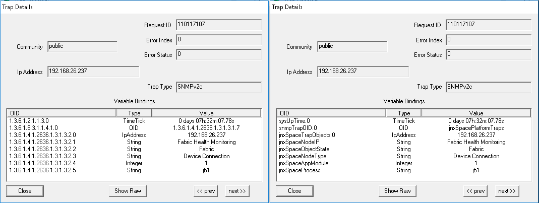 SNMP trap interface displaying trap details for request ID 110117107 from IP 192.168.26.237 with error status 0 and community string public. Variables include sysUpTime at 7 hours 32 minutes, Fabric Health Monitoring, Device Connection 1, and ib1. Navigation options present.