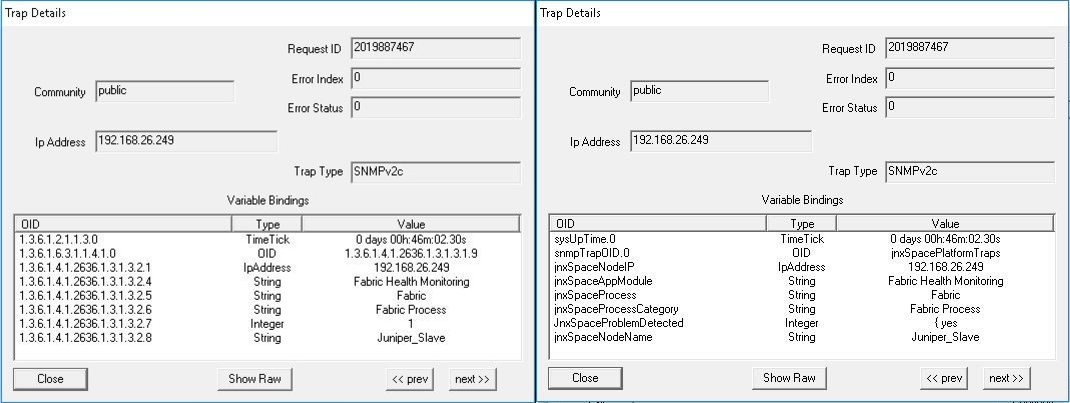 Network monitoring tool panels showing SNMP trap details with Request ID 2019887467, community string public, IP 192.168.26.249, and SNMPv2c. Left panel includes OIDs for Fabric Health Monitoring and Juniper_Slave; right panel includes sysUpTime.0 and jnxSpaceNodeName. Navigation buttons for trap details.