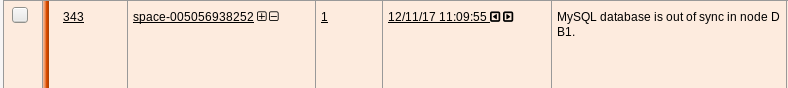 Log entry 343 for space-00506938252 reports MySQL database out of sync in node DB1 on 12/11/17 11:09:55.