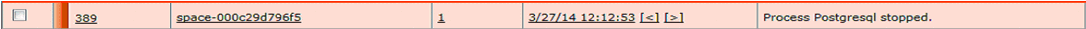 Table showing a log entry: ID 389, code space-000c29d796f5, priority 1, timestamp 3/27/14 12:12:53, PostgreSQL process stopped.