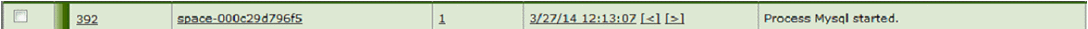 Log entry showing ID 392, space space-000c29d796f5, count 1, timestamp 3/27/14 12:13:07, status Process Mysql started.