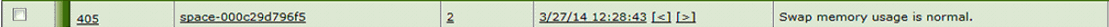 System log entry with ID 405 showing timestamp 3/27/14 12:28:43 and message Swap memory usage is normal.