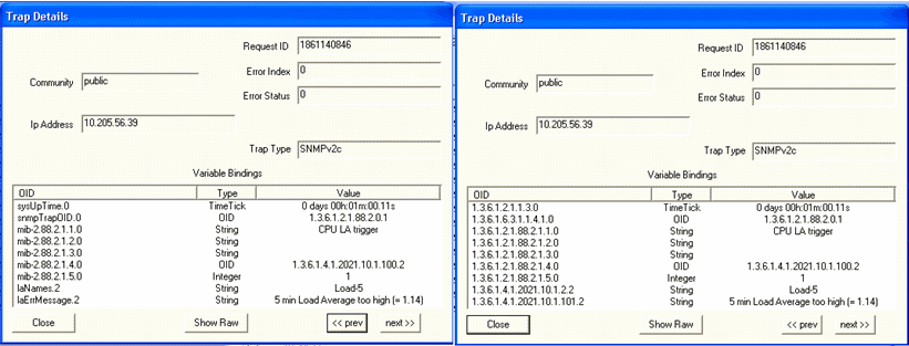 Two "Trap Details" windows in a network system show SNMP trap info: Request ID 1861140846, Community public, Error Index 0, Error Status 0, IP 10.205.56.39, Trap Type SNMPv2c. Variable Bindings list OIDs, data types, and values like system uptime, CPU load trigger, and high 5-minute load average. Navigation buttons and "Show Raw" option available.