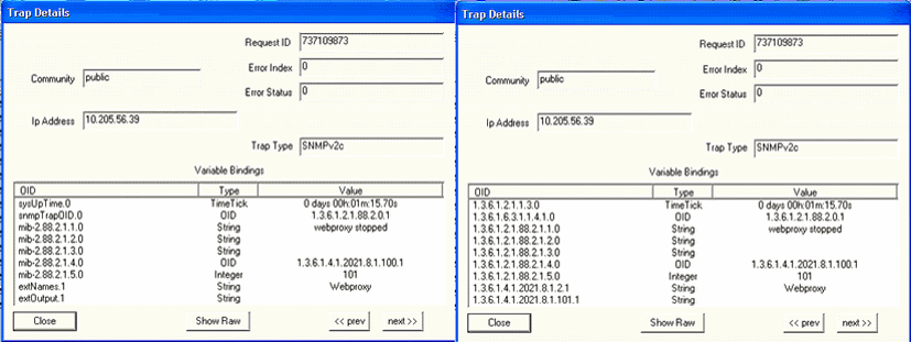 Trap Details from SNMP interface show two panels with Request ID, Community, Error Index, Error Status, IP Address, Trap Type, and Variable Bindings with OID, Type, and Value columns. Displays webproxy stopped event. Navigation options include Show Raw, Close, prev, and next.