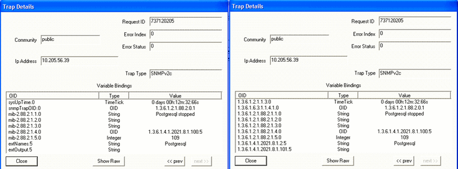 SNMP monitoring tool panels showing Trap Details: Request ID 737120205, Community public, Error Index 0, Error Status 0, IP Address 10.205.56.39, Trap Type SNMPv2c, sysUpTime 0 days 00:12m:32.66s, PostgreSQL status stopped.