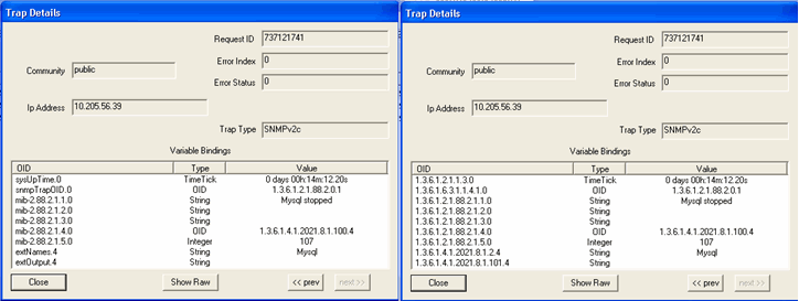SNMP trap details window showing Request ID, Community, Error Index, Error Status, IP Address 10.205.56.39, Trap Type SNMPv2c, and Variable Bindings with OID, Type, and Value MySQL stopped. Includes buttons for Close, Show Raw, prev, and next.
