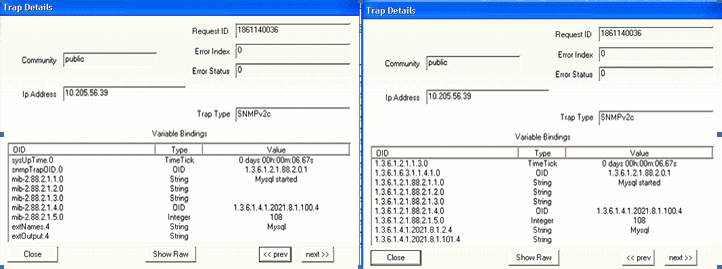 Screenshots of a network monitoring tool displaying SNMP trap details with Request ID, Community, Error Index, Error Status, IP Address, and Trap Type SNMPv2c. Includes Variable Bindings with Object Identifiers OIDs, types, and values like system uptime and Mysql started message.