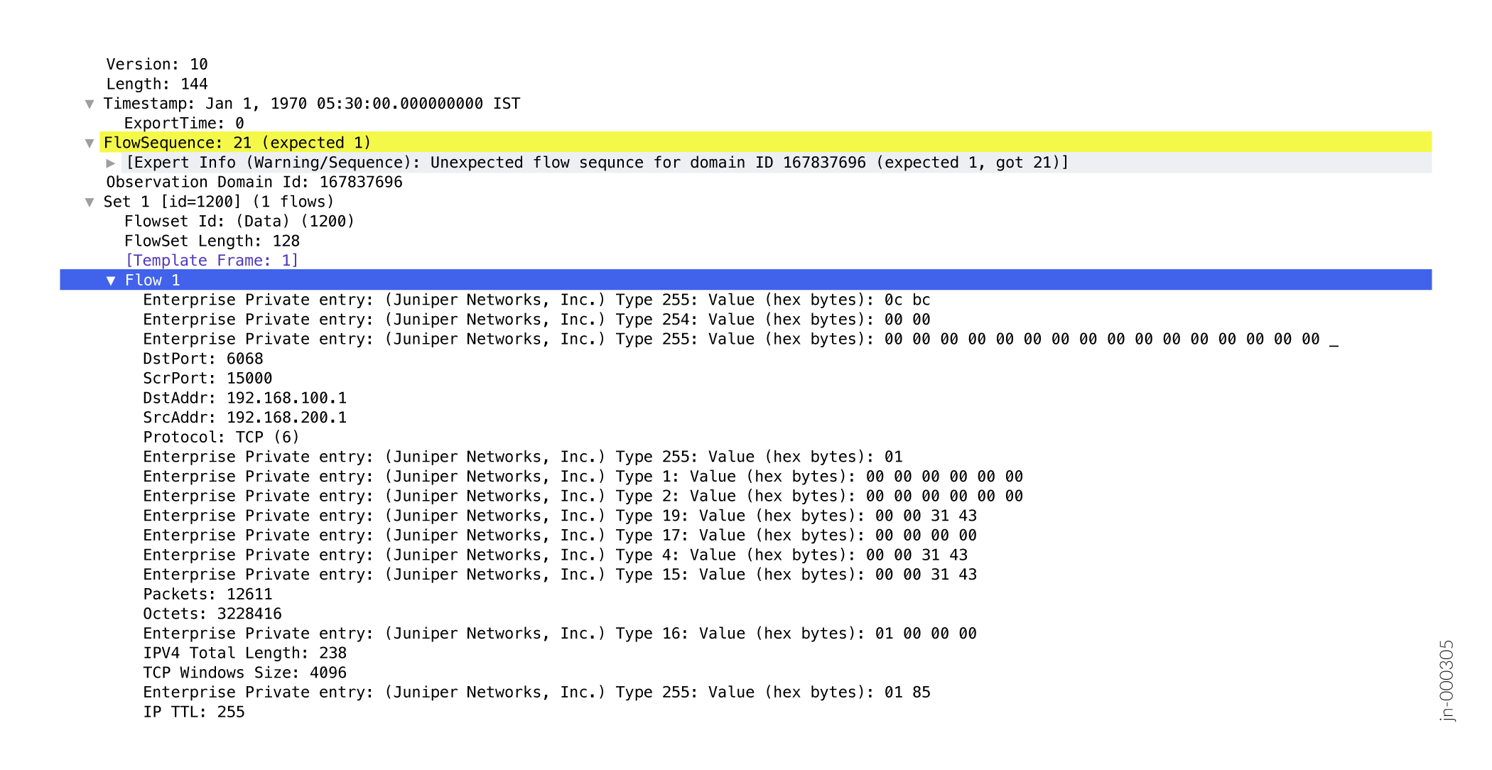 Sample Exported IPFIX Flow for FBT