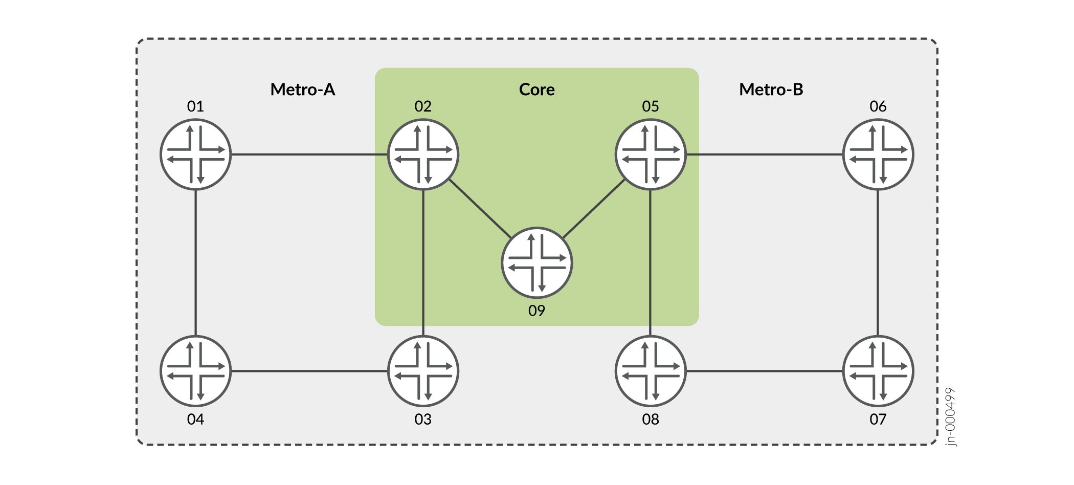 Flexible Algorithm Leaking across IGP Instances