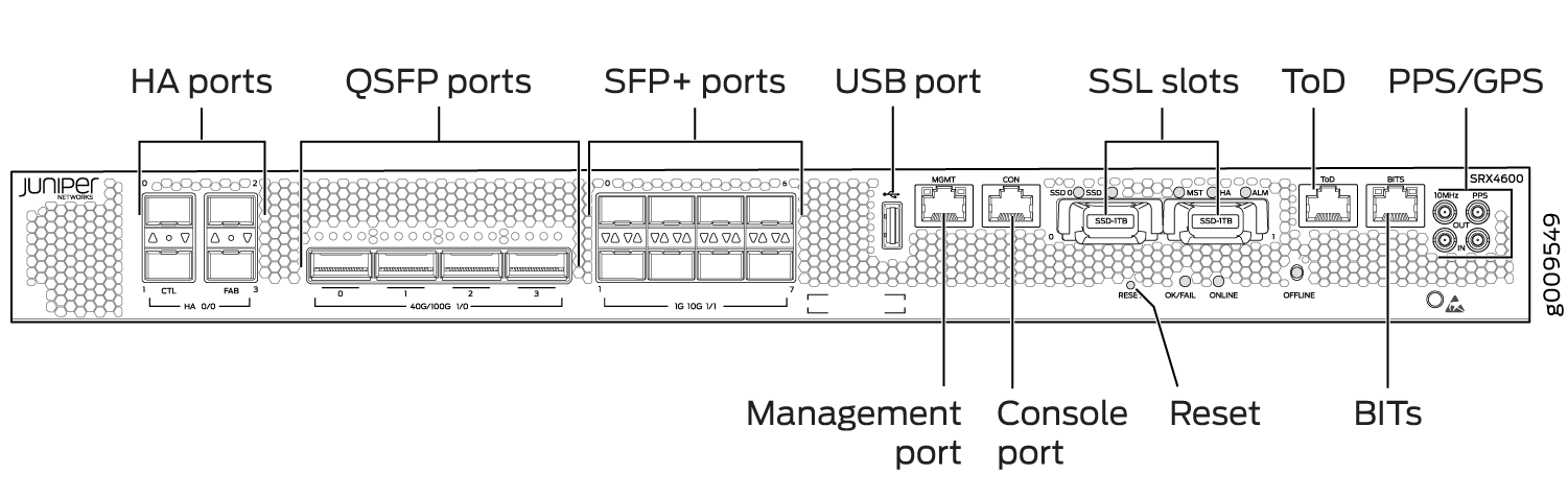 SRX4600 Services Gateway Front Panel