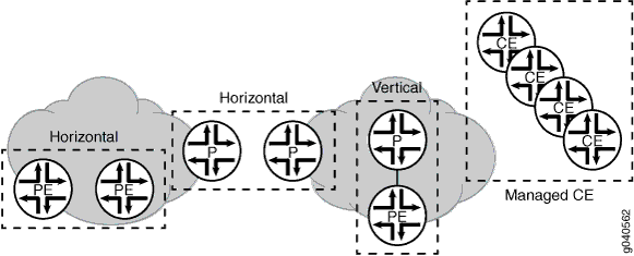 Applications of Logical Systems