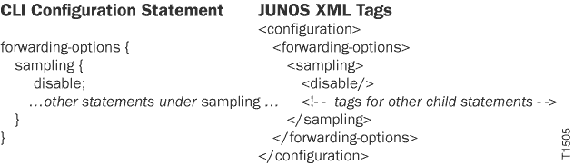 Mapping for Single-Value and Fixed-Form Leaf Statements