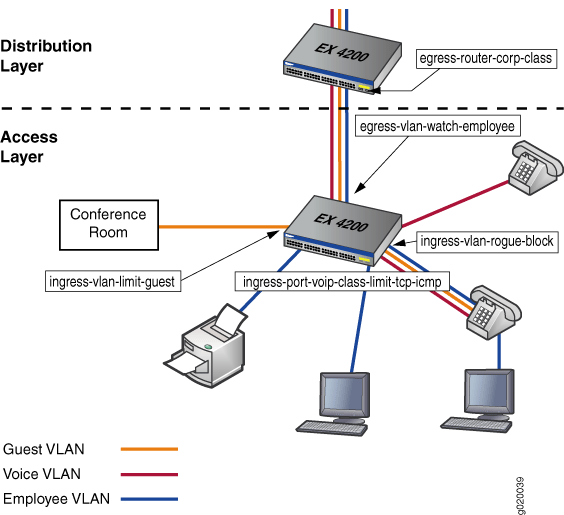 Firewall / Router Filtering • page 1/1 • Lichess Feedback •