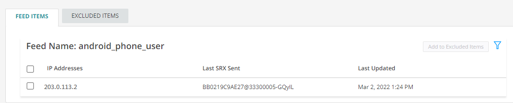 Data feed interface for monitoring Android phone users. Displays IP 203.0.113.2, last SRX BB0219C9AE27@33300005-GQyIL, last updated Mar 2, 2022 1:24 PM. Options to select items, filter data, and add to excluded items.