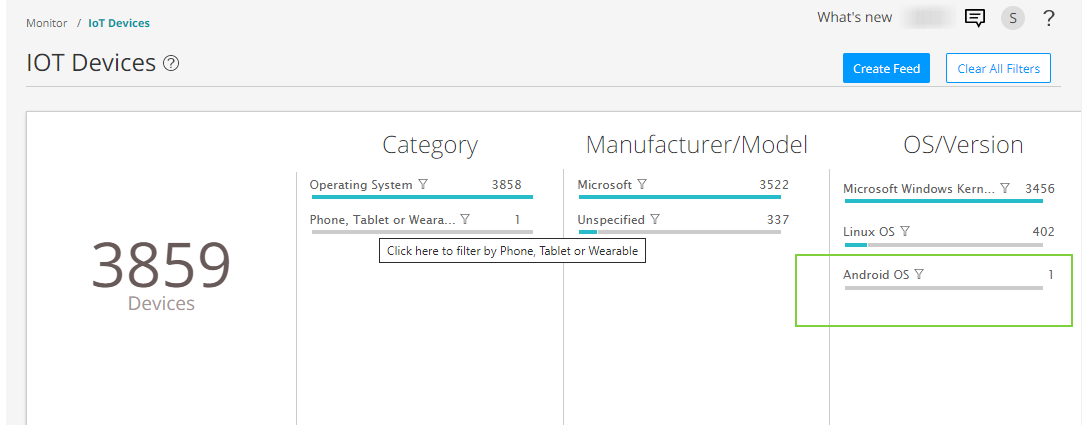 Dashboard for monitoring IoT devices: 3,859 total devices, 3,522 Microsoft, 3,456 Windows Kernel, 402 Linux, 1 Android.