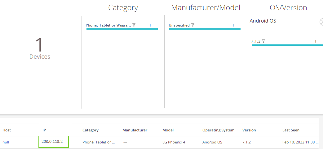 Device info: 1 phone categorized as Phone Tablet or Wearable; Model: LG Phoenix 4; Android OS 7.1.2; IP: 203.0.113.2; Host: null; Last seen: Feb 10 2022 11:38.