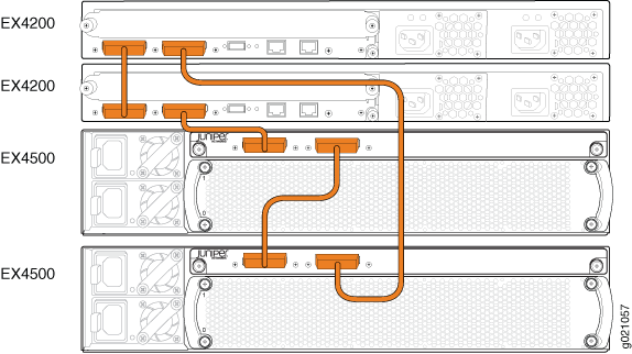 Mixed EX4200 and EX4500 Virtual Chassis Topology (Nonprovisioned Configuration)