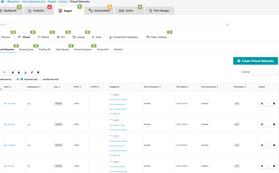 Configuration Walkthrough Juniper Networks