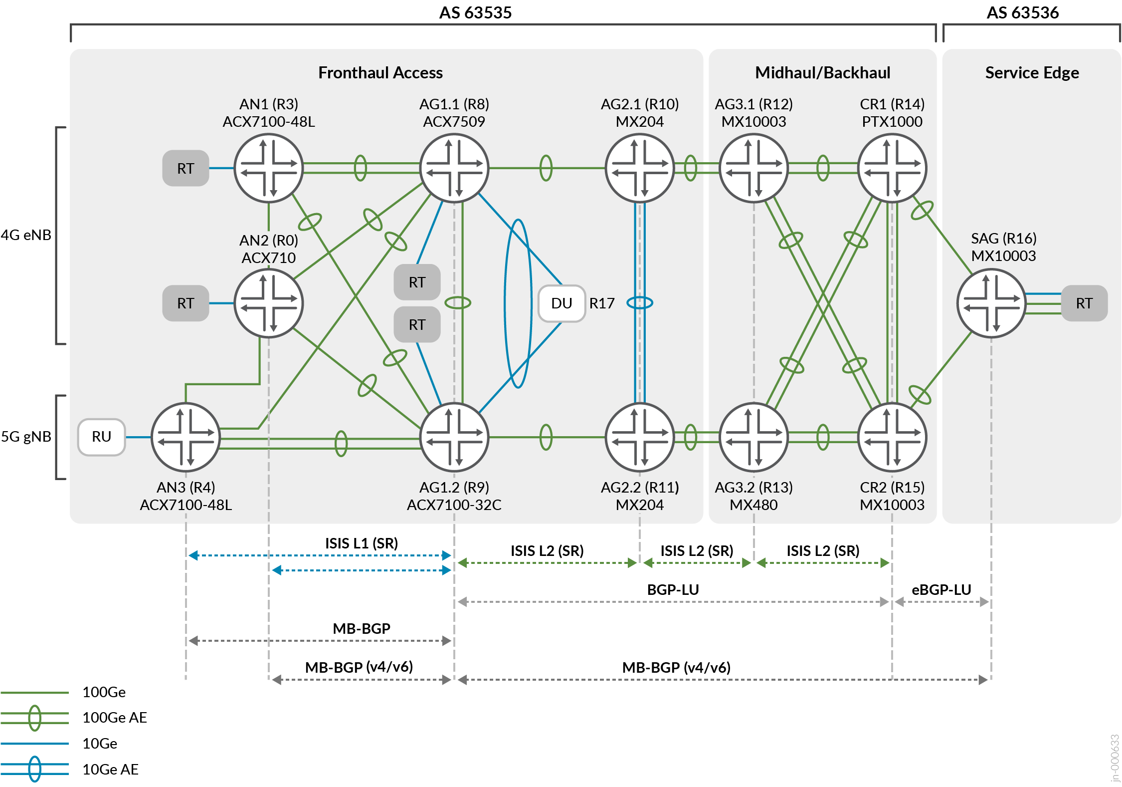 A diagram of a computer Description automatically generated
