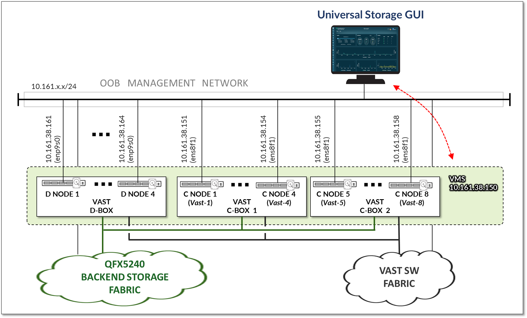 A diagram of a computer Description automatically generated