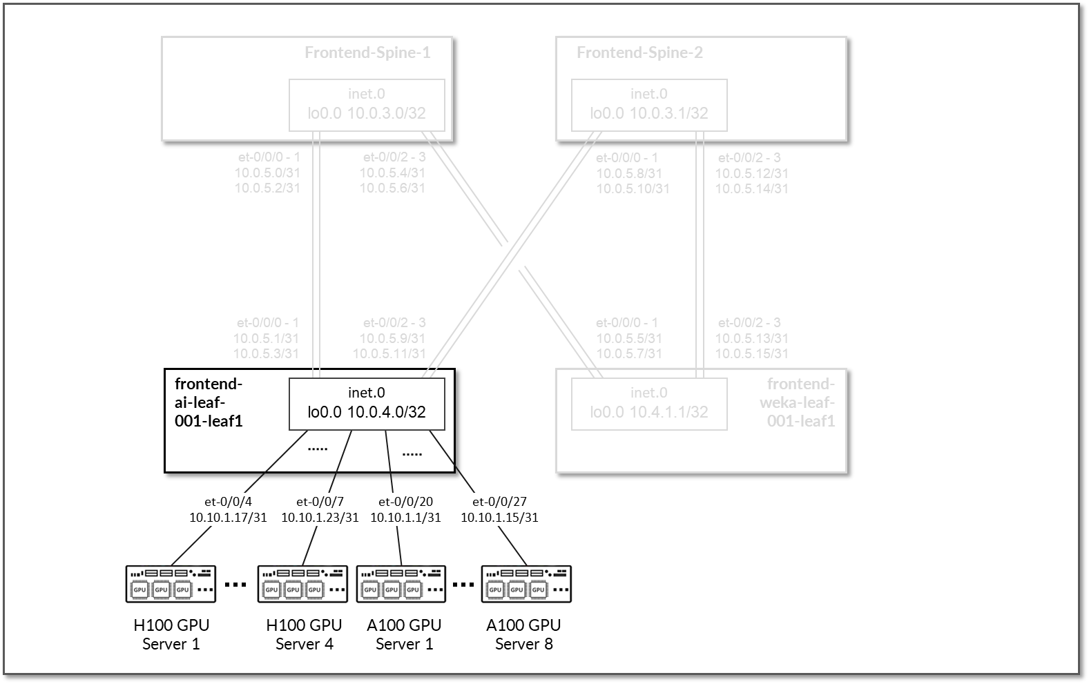A computer screen shot of a computer Description automatically generated