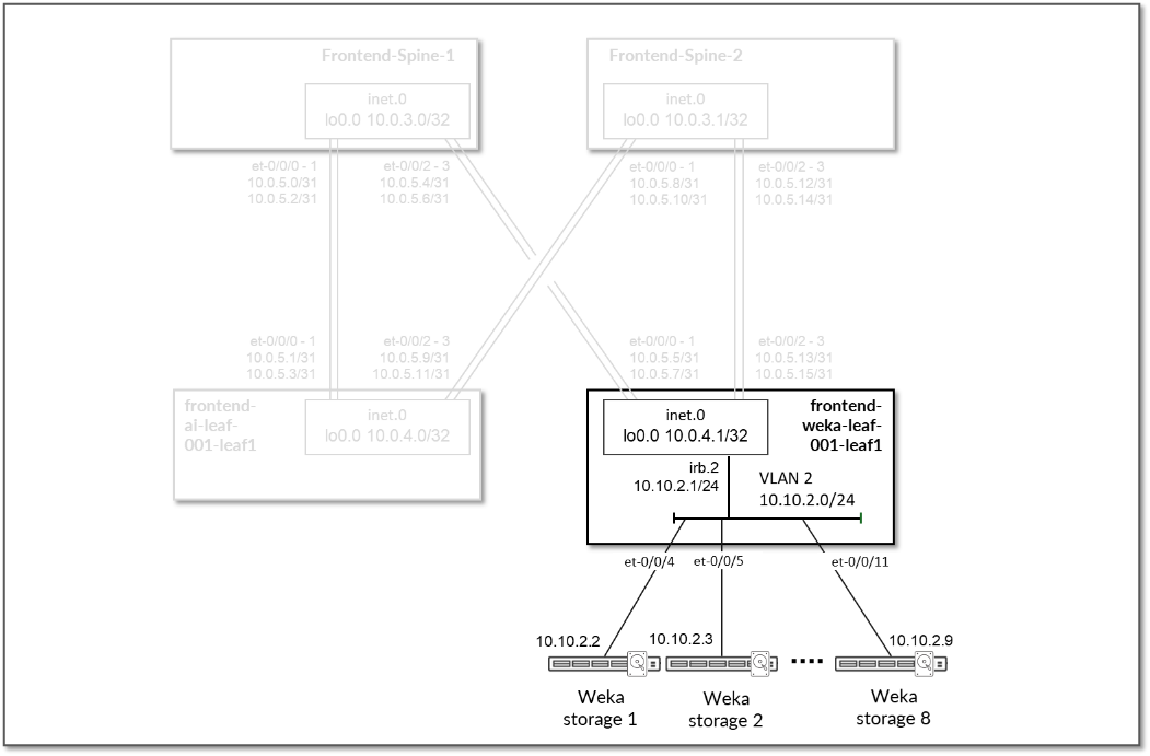 A screenshot of a computer Description automatically generated