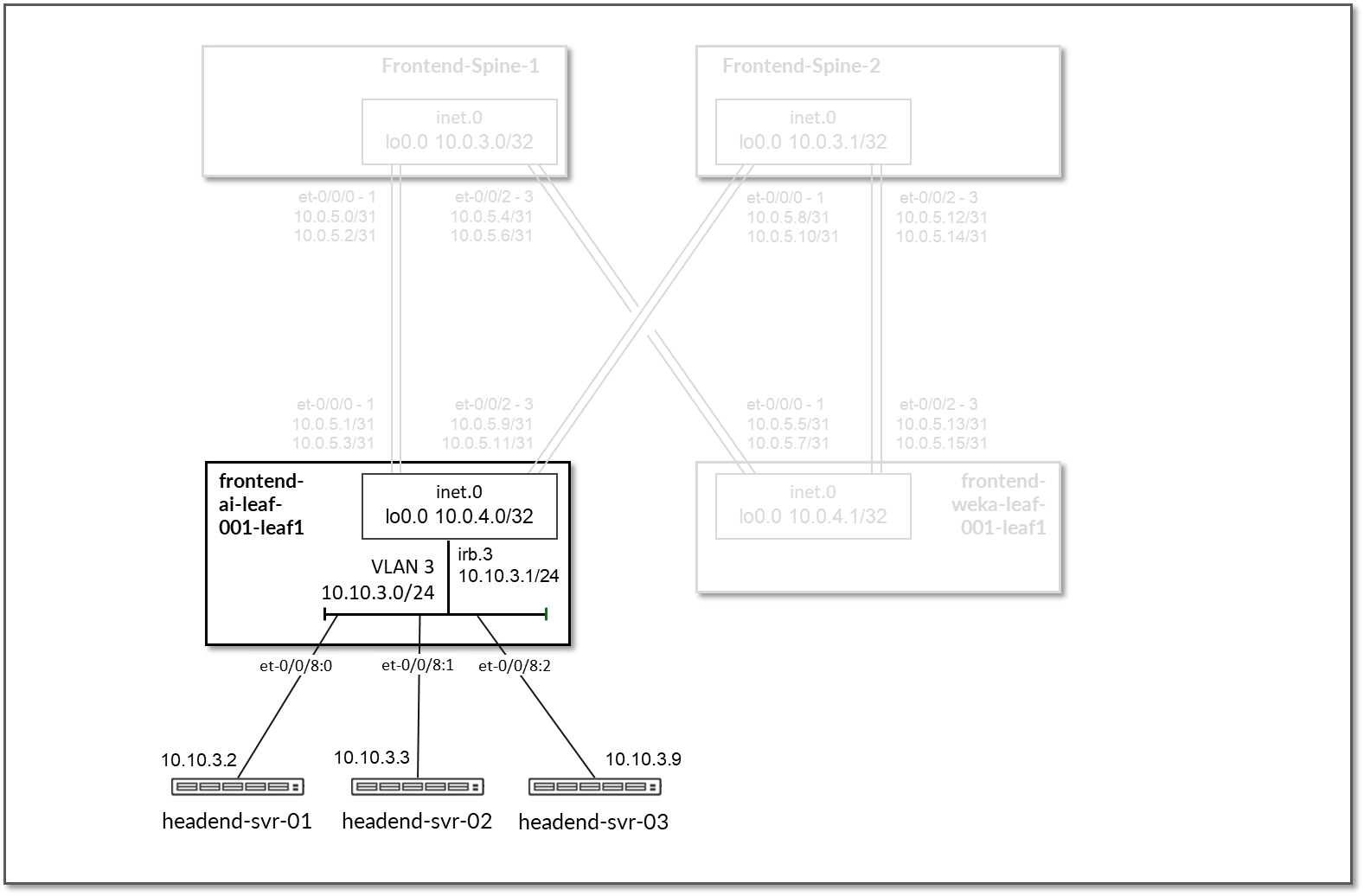 A screenshot of a computer Description automatically generated