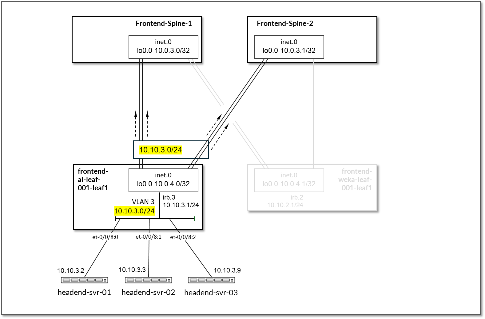 A screenshot of a computer Description automatically generated
