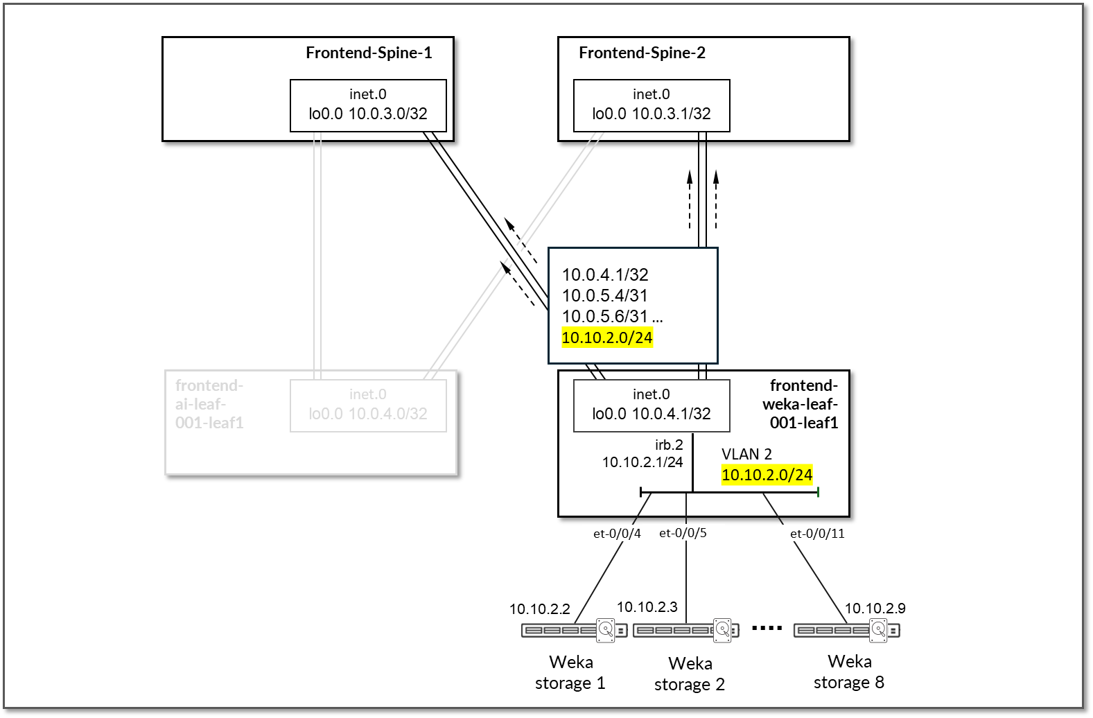 A screenshot of a computer Description automatically generated