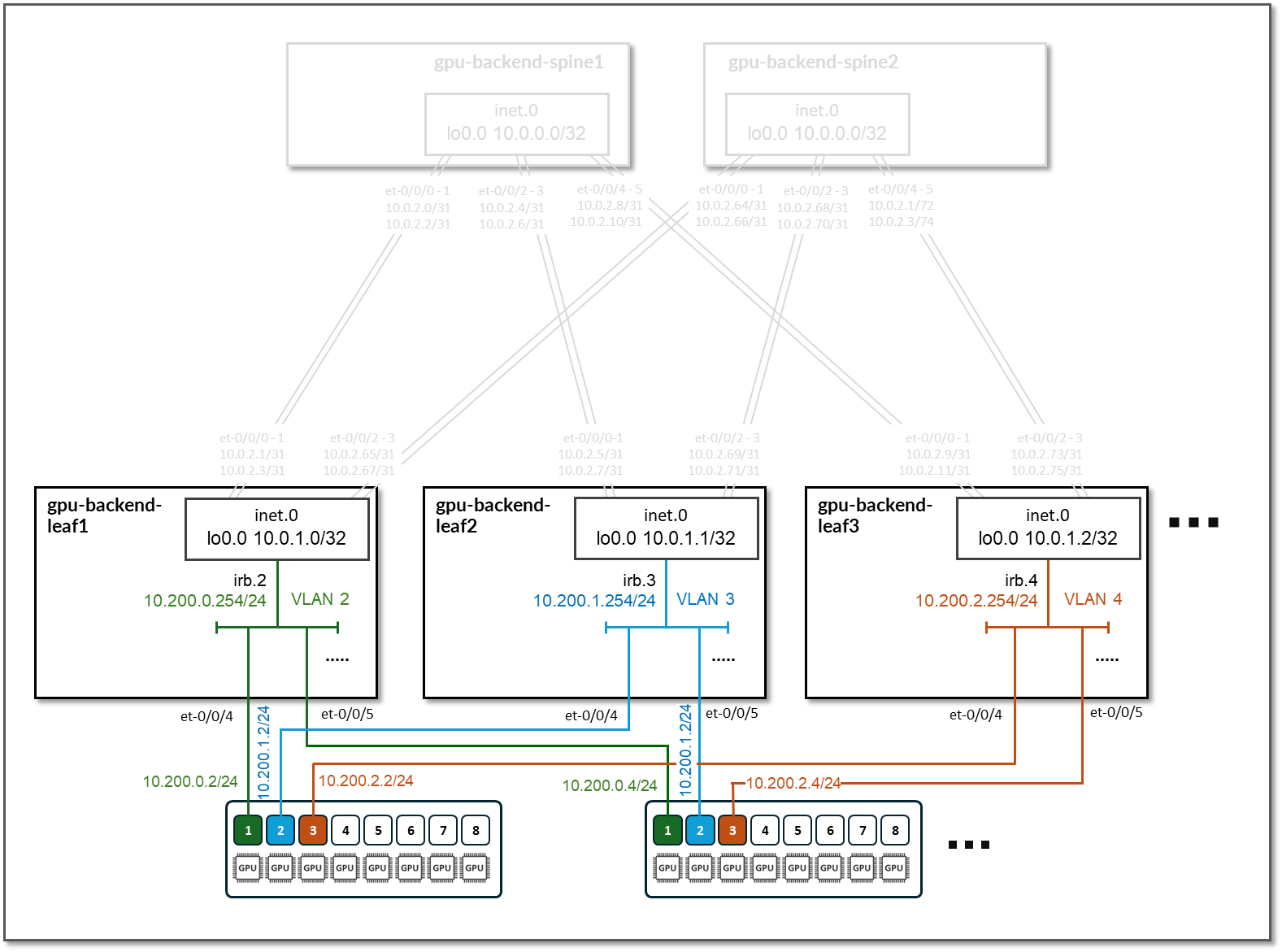 A computer screen shot of a computer Description automatically generated