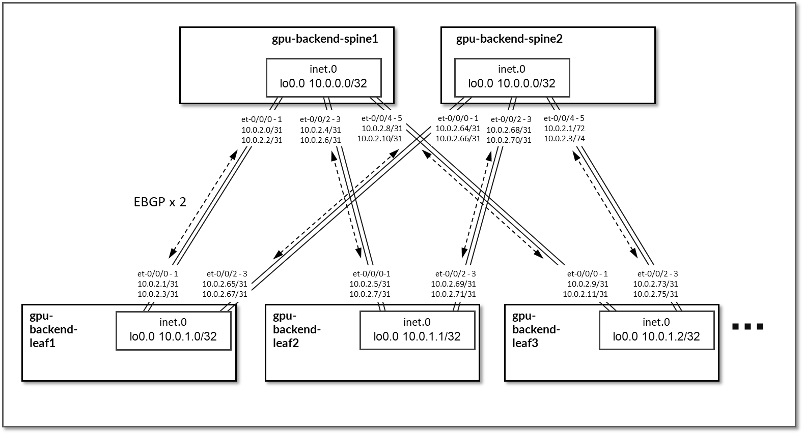 A screenshot of a computer program Description automatically generated