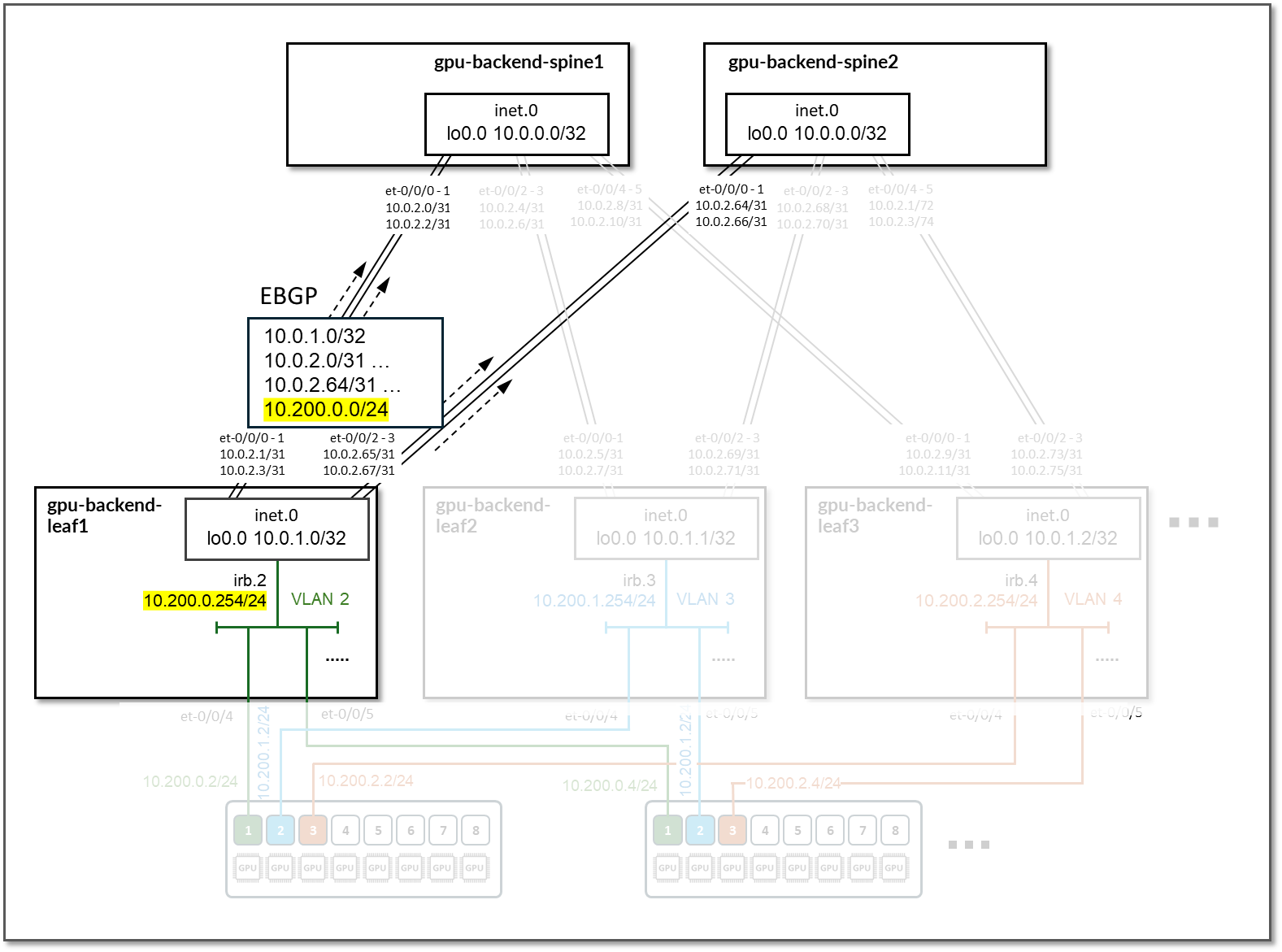 A screenshot of a computer Description automatically generated