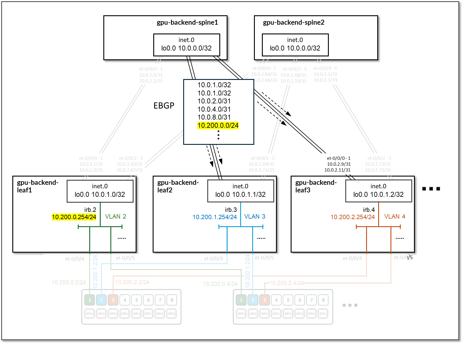A screenshot of a computer Description automatically generated