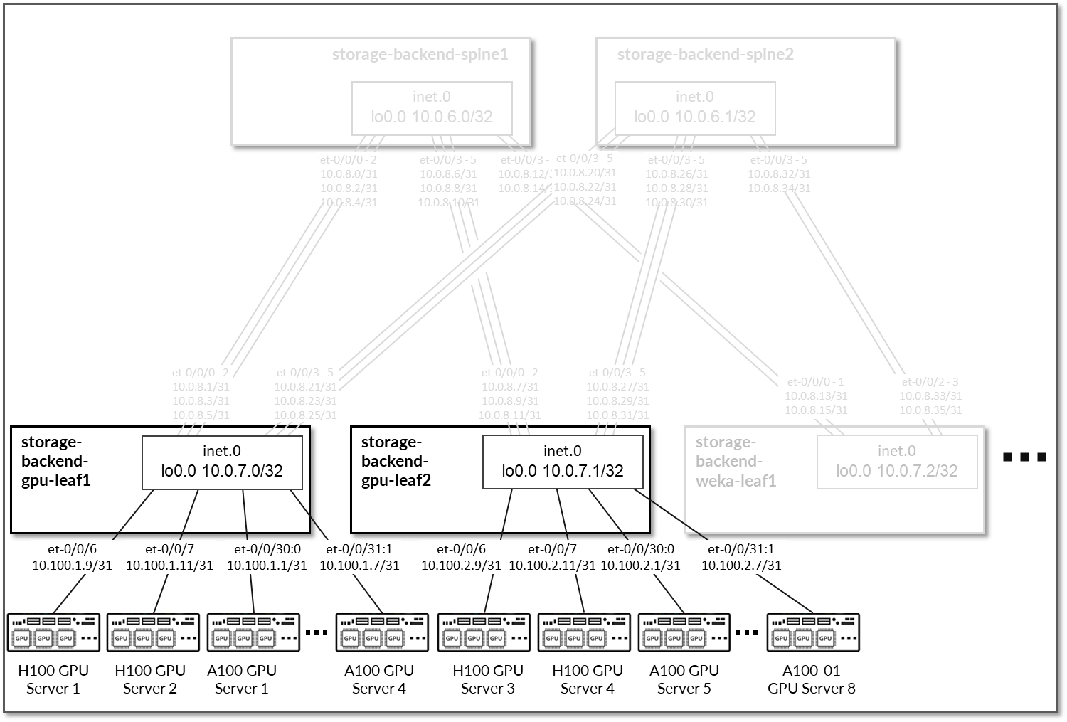 A screenshot of a computer Description automatically generated