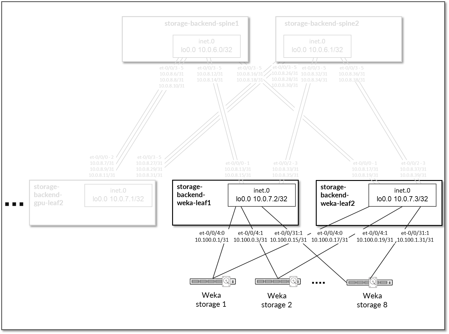 A screenshot of a computer Description automatically generated