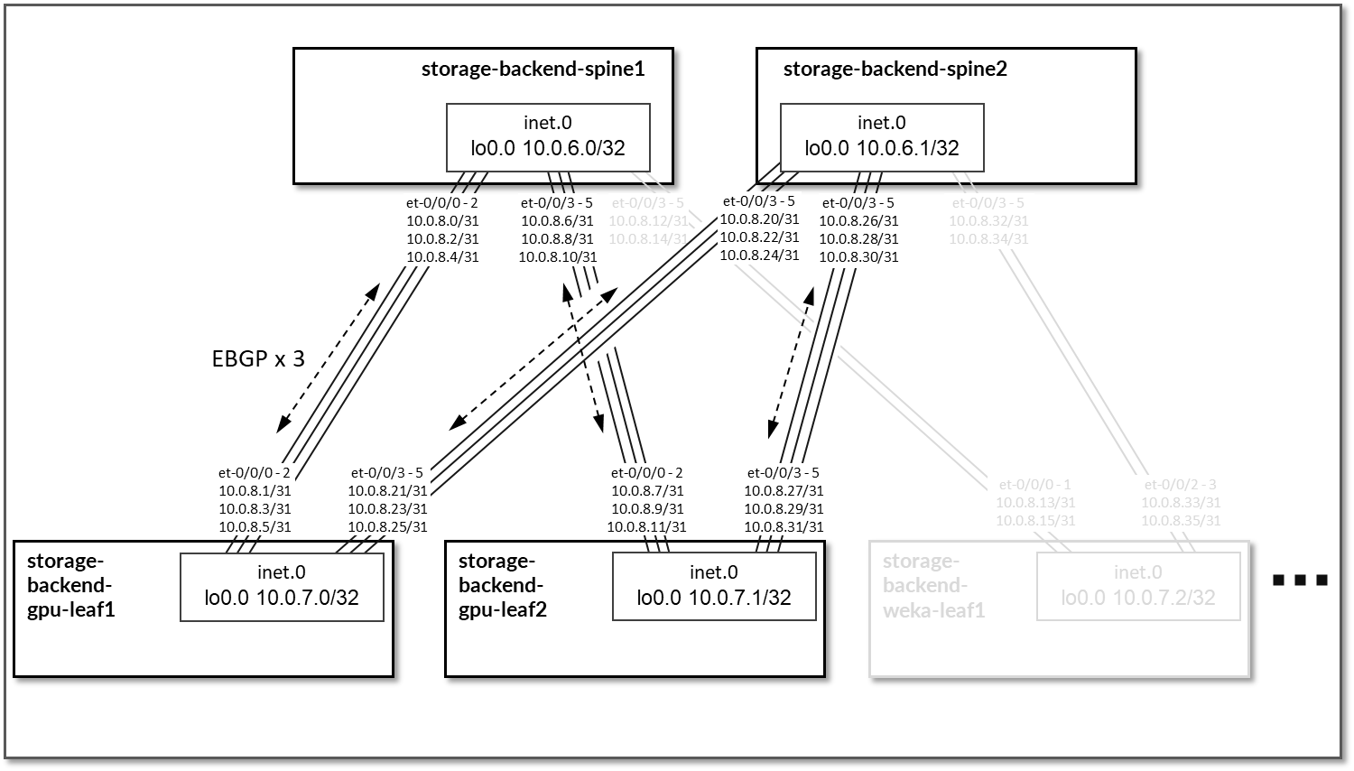 A screenshot of a computer Description automatically generated