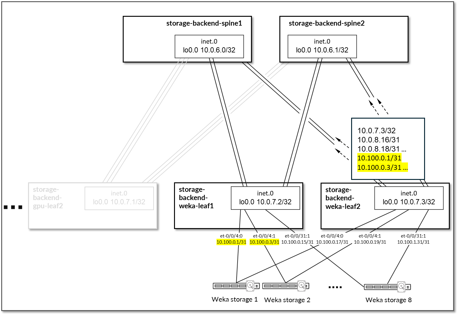 A screenshot of a computer Description automatically generated