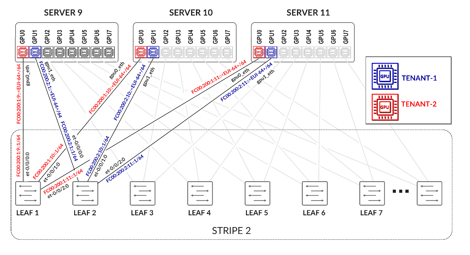 A screenshot of a computer program AI-generated content may be incorrect.