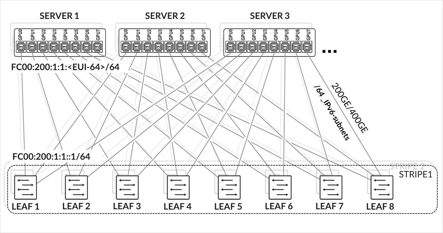A screenshot of a computer AI-generated content may be incorrect.
