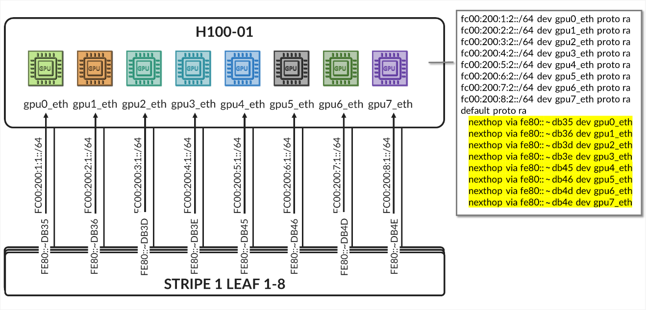 A screenshot of a computer AI-generated content may be incorrect.