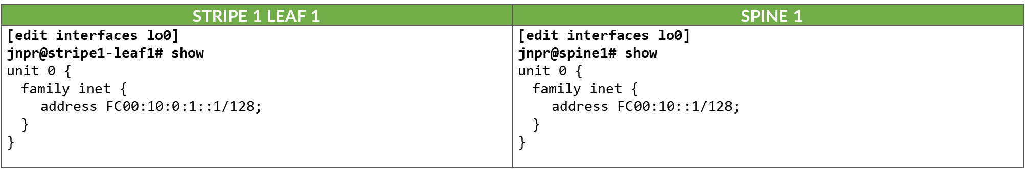 A computer screen shot of a computer code AI-generated content may be incorrect.
