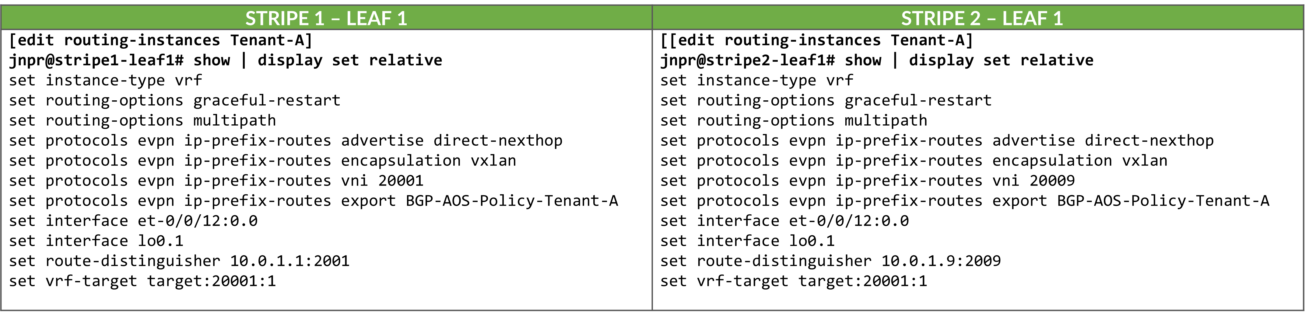 A screenshot of a computer AI-generated content may be incorrect.