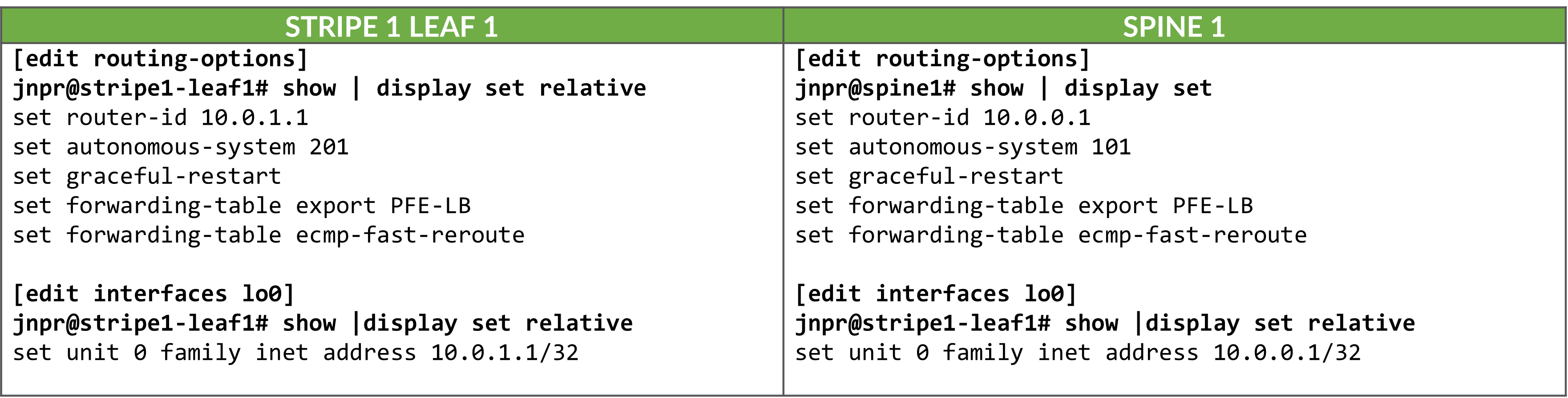 A close-up of a computer screen AI-generated content may be incorrect.