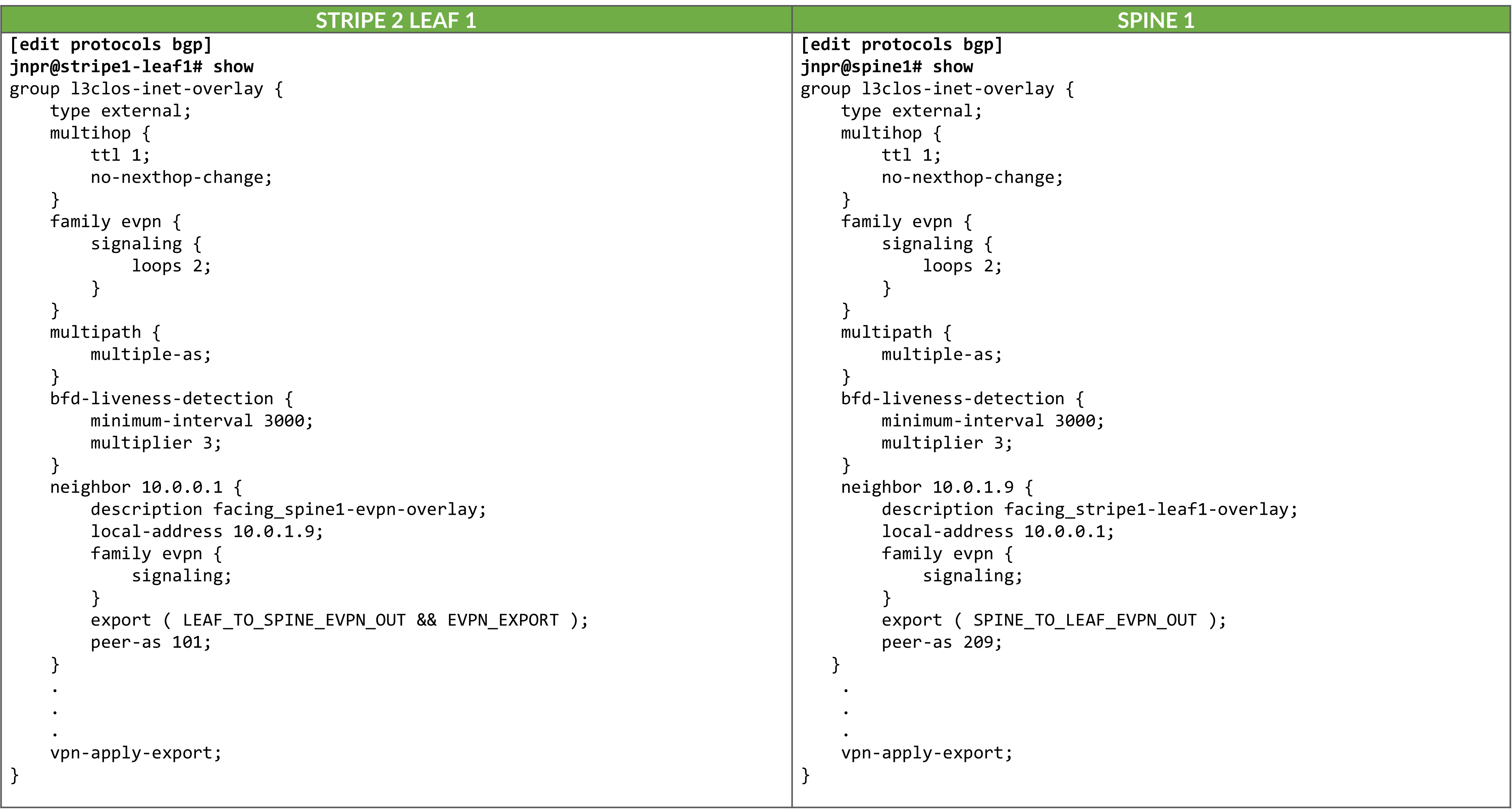 A screenshot of a computer program AI-generated content may be incorrect.