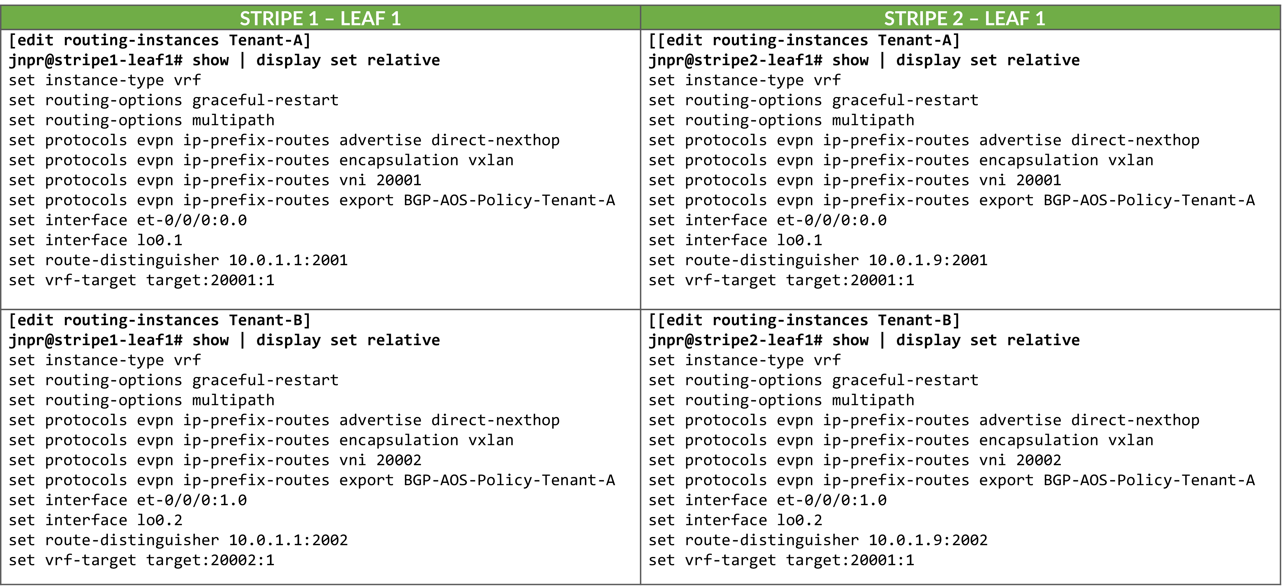 A screenshot of a computer program AI-generated content may be incorrect.