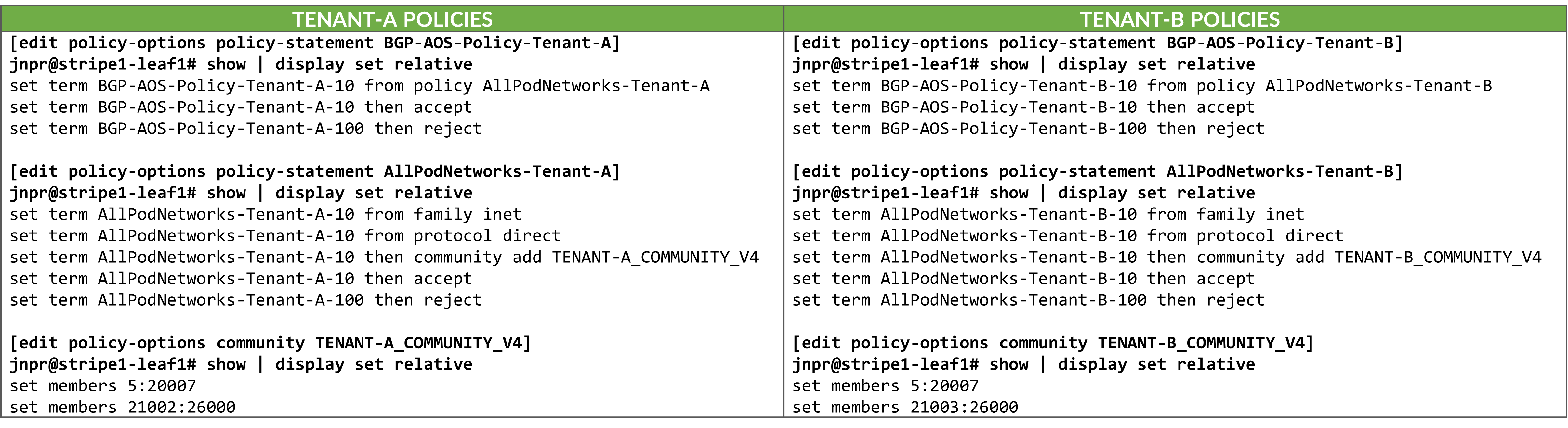 A screenshot of a computer AI-generated content may be incorrect.