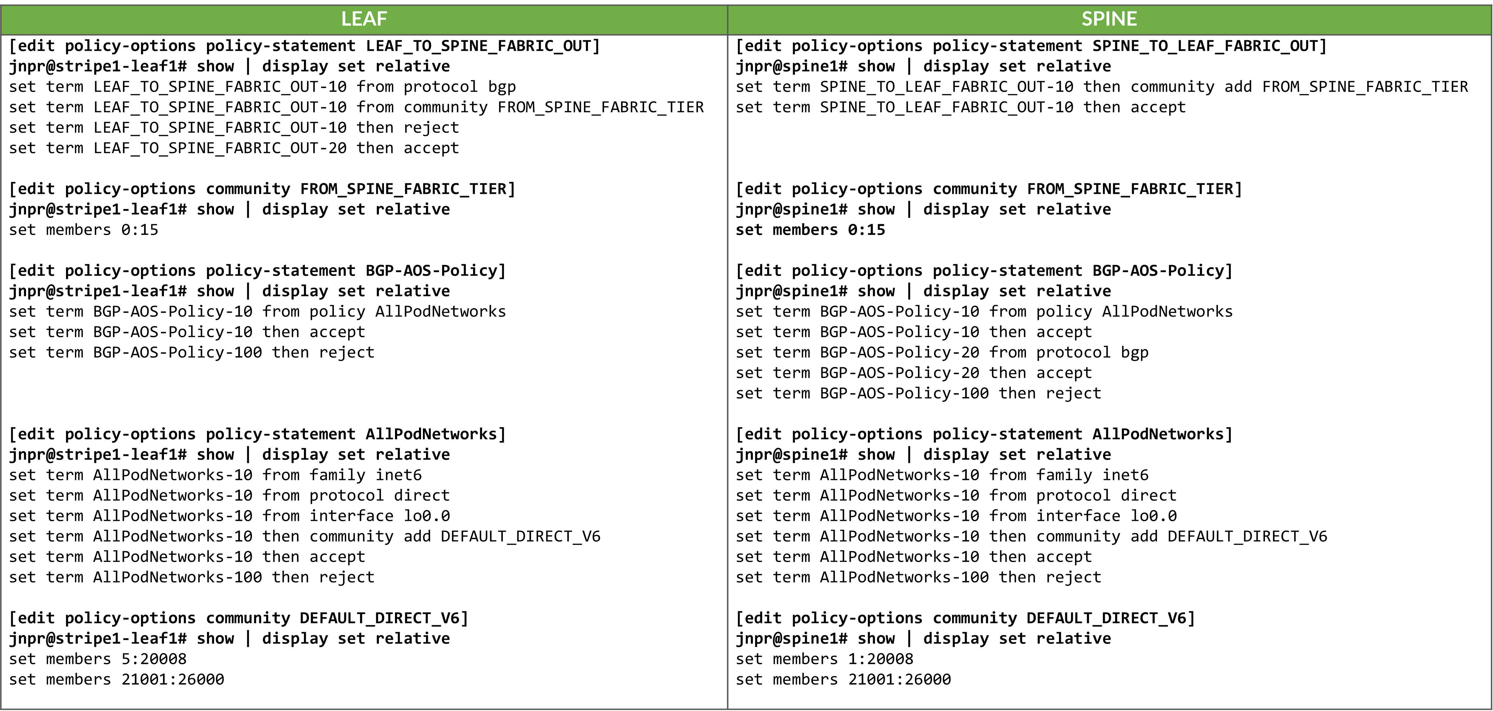 A screenshot of a computer program AI-generated content may be incorrect.
