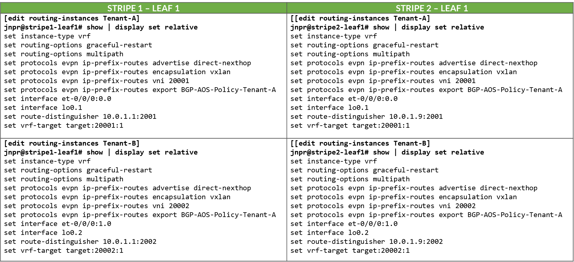 A screenshot of a computer program AI-generated content may be incorrect.