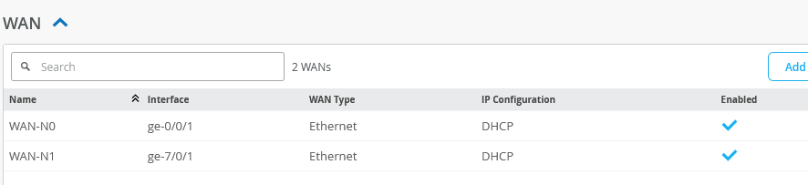 WAN-Interfaces for our Lab example