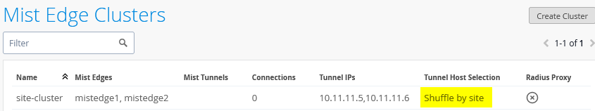 Created Mist-Edge Cluster